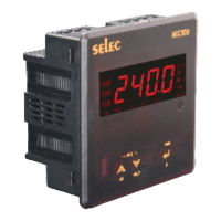 Preview: Selec MX300-1-C-CE