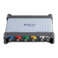 Preview: PICO PicoScope 5000 Series