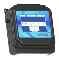 Preview: MICRODOS Pooltec