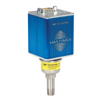 Preview: Teledyne DAVC-4