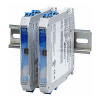 Preview: Acromag TT236-0600