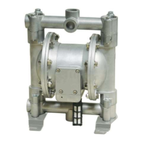 Preview: Roughneck 41763