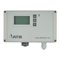 Preview: ATB AQUAmax BASIC