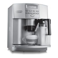 Preview: DeLonghi ESAM35 Series