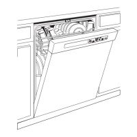 Preview: GE GD 550 Series