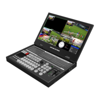 Preview: AVMATRIX PVS0615U