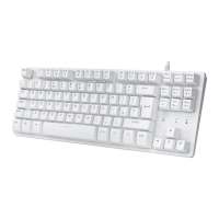 Preview: ADX FIREFIGHT Core 24