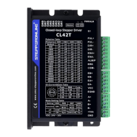 Preview: StepperOnline CL42T