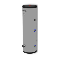 Preview: Atlantic Mileo Inox+300