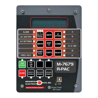 Preview: Hubbell M-7679 R-PAC