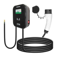 Preview: ION 7 KW32 TAS