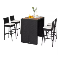 Preview: PATIOJOY HW70240