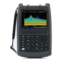Preview: Keysight Technologies C Series