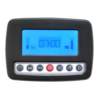 Preview: CBE PC320-ST