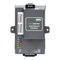 Preview: FieldServer ProtoNode FPC-N34