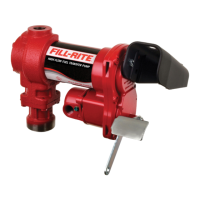 Preview: Tuthill H Series