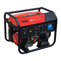 Preview: Fubag BS 4400