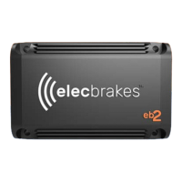 Preview: Elecbrakes EB2