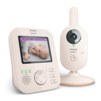 Preview: Philips AVENT SCD881