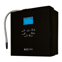 Preview: Life Ionizers 9000