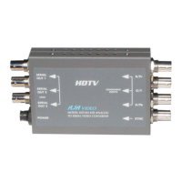 Preview: AJA HD10A