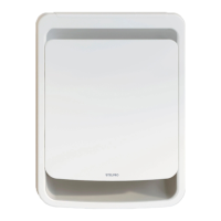 Preview: Stelpro SOA2002 WCW