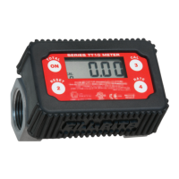 Preview: Tuthill FILL-RITE TT10ANC