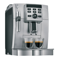Preview: DeLonghi ECAM23.12 Series
