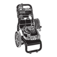 Preview: Sears Craftsman 580.752710