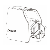 Preview: Shenchen Precision Pump LabV Series