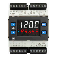 Preview: Wachendorff URDR001A