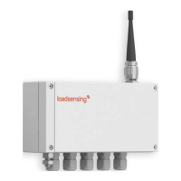 Preview: Geosense LS-G6-VW