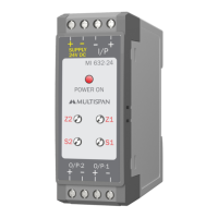 Preview: MULTISPAN MI-632-24