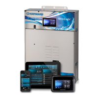 Preview: Hayward OmniLogic HLEXPAND