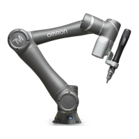 Preview: Omron Techman Robot Series