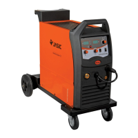 Preview: Jasic MIG 250C