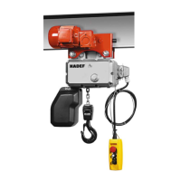 Preview: HADEF 62;05 S