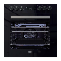 Preview: Defy DBO488E