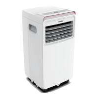 Preview: Comfee AMBRA 6C