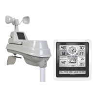 Preview: ACU-RITE 02032 C