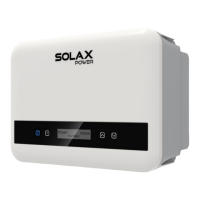 Preview: SolaX Power X1-MINI-G4 Series
