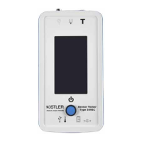 Preview: Kistler 5495C Series