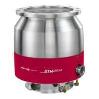 Preview: Pfeiffer Vacuum ATH 3200 MT