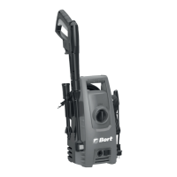 Preview: Bort BHR-1600