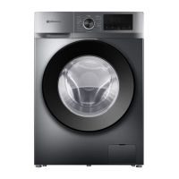 Preview: Johnson DUERO Series