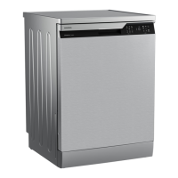 Preview: Grundig GNFP Series