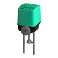 Preview: Circor RTK REact 30E Series