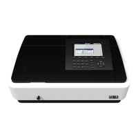 Preview: PEAK INSTRUMENTS C-7000 Series