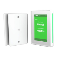 Preview: Antec controls PMT Series