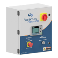 Preview: SonicAire COMMAND15